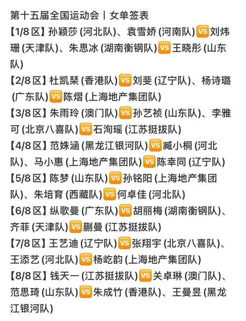 全运会乒乓球签表：王楚钦樊振东男单同半区、男团同组