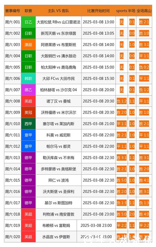 全面解析世界杯外围网站入口地址及使用攻略 全面解析世界杯外围网站入口地址及使用攻略