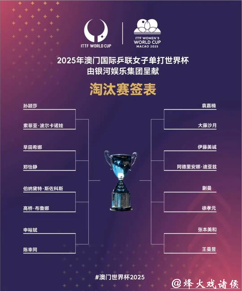 解读世界杯淘汰赛对阵规则及赛程安排