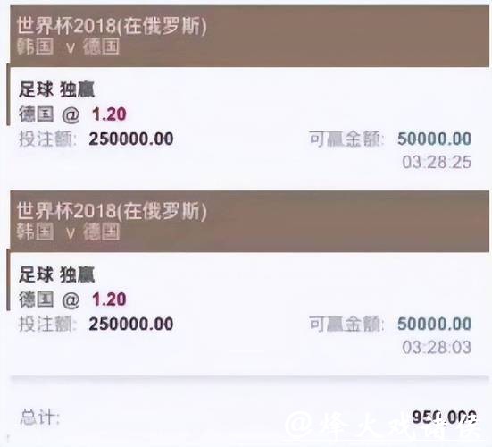 最新世界杯投注平台排行榜推荐 最新世界杯投注平台排行榜推荐