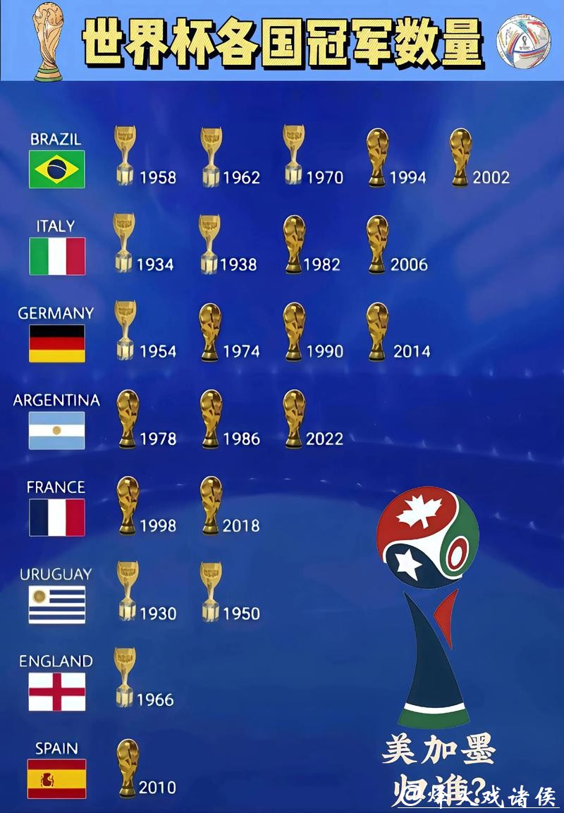 「2023世界杯冠军热门预测解析」